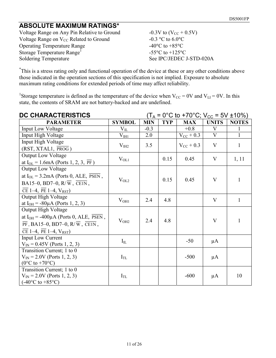 Absolute maximum ratings, Dc characteristics (t, 0°c to +70°c; v | 5v ±10%) | Maxim Integrated DS5001FP User Manual | Page 11 / 26