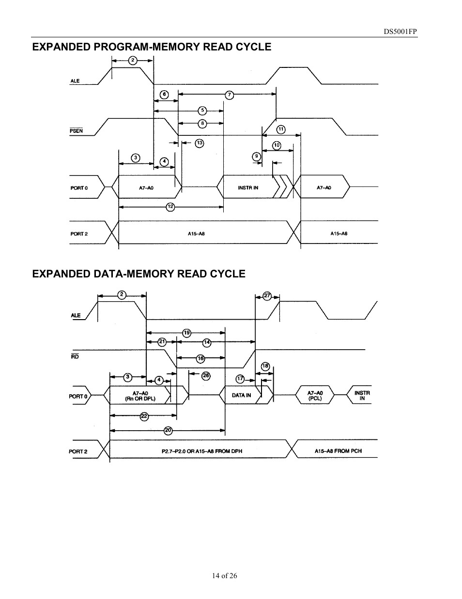 Maxim Integrated DS5001FP User Manual | Page 14 / 26