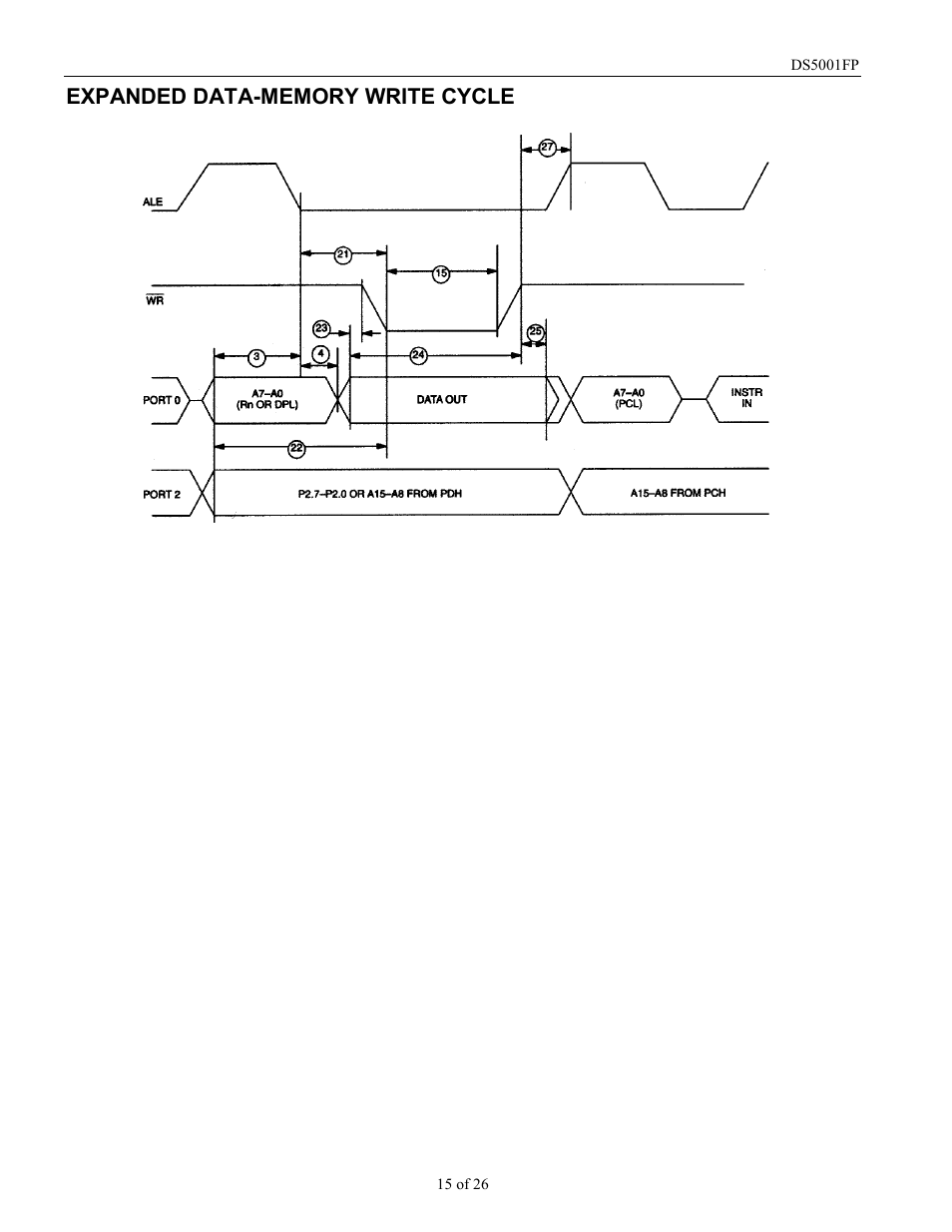Maxim Integrated DS5001FP User Manual | Page 15 / 26