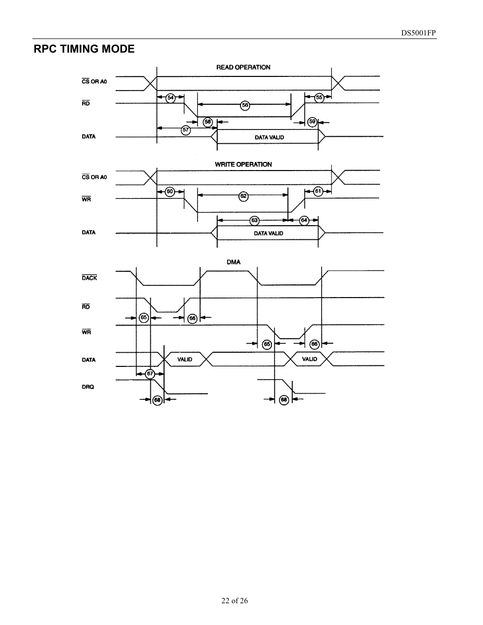 Rpc timing mode | Maxim Integrated DS5001FP User Manual | Page 22 / 26