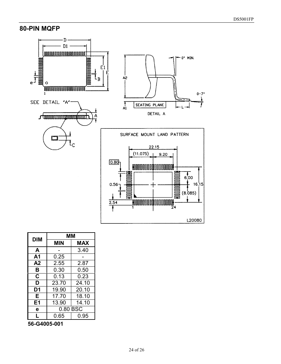 Maxim Integrated DS5001FP User Manual | Page 24 / 26