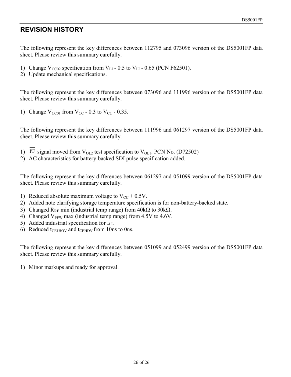 Revision history | Maxim Integrated DS5001FP User Manual | Page 26 / 26