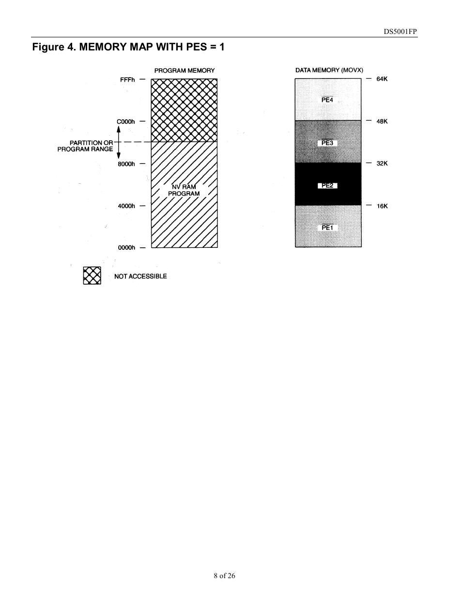Maxim Integrated DS5001FP User Manual | Page 8 / 26