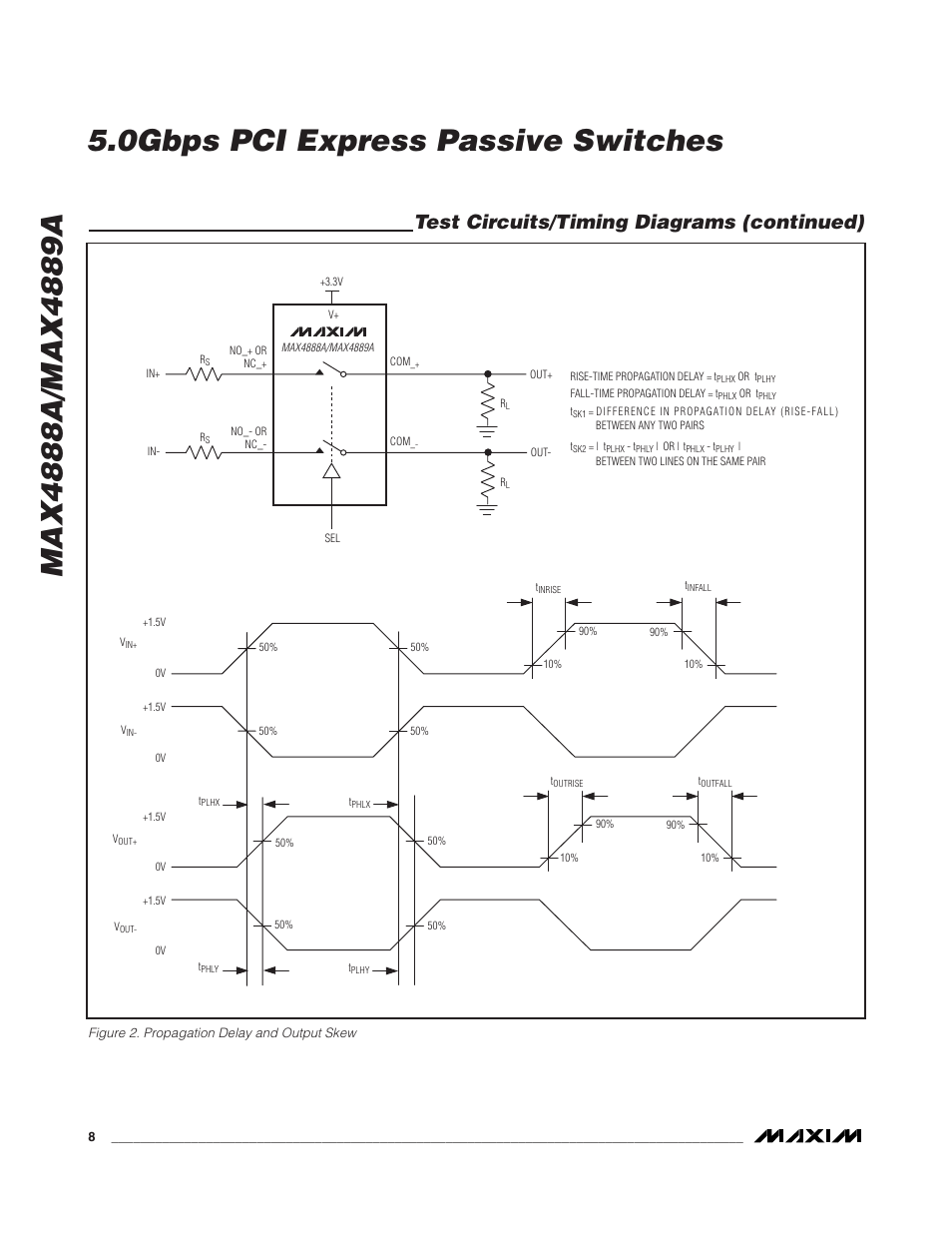 Test circuits/timing diagrams (continued) | Maxim Integrated MAX4888A User Manual | Page 8 / 14