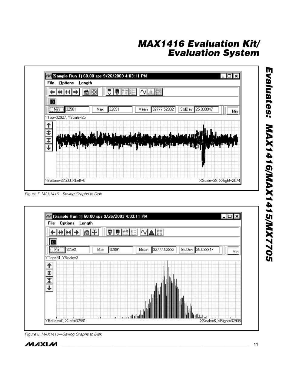 Maxim Integrated MAX1415 User Manual | Page 11 / 14
