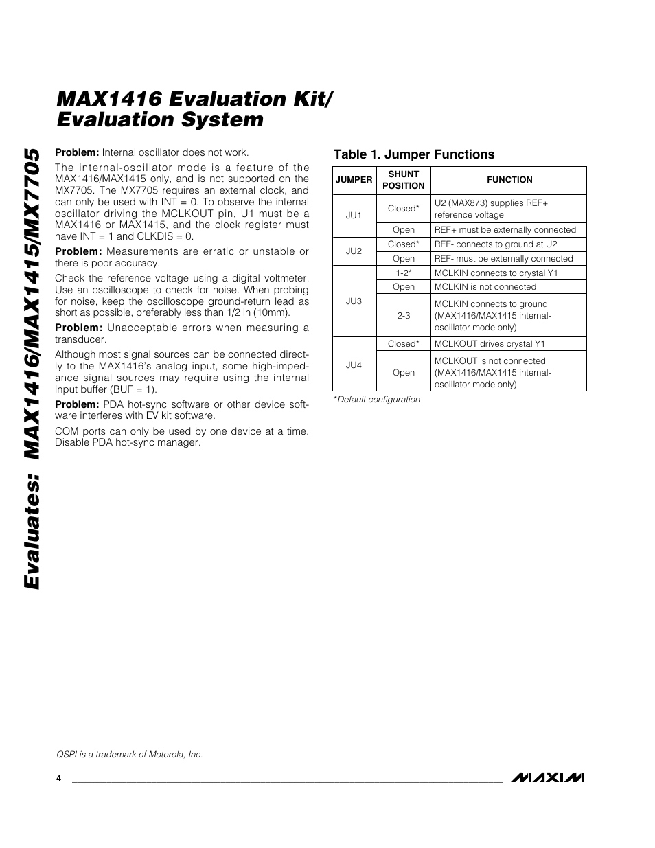 Max1416 evaluation kit/ evaluation system, Table 1. jumper functions | Maxim Integrated MAX1415 User Manual | Page 4 / 14