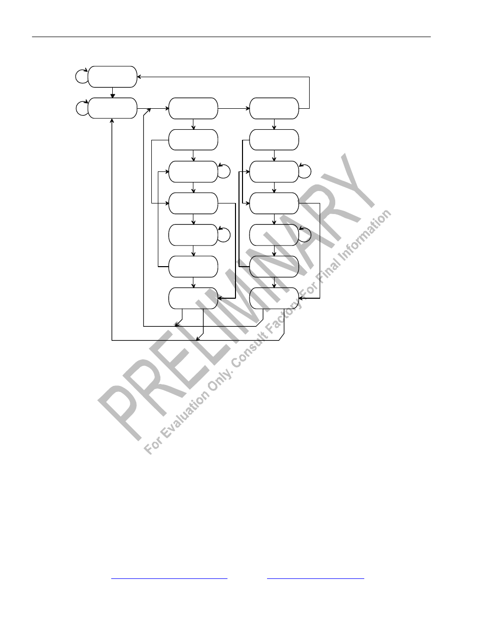 Tap controller state diagram figure 34-2 | Maxim Integrated DS21Q55 User Manual | Page 202 / 248