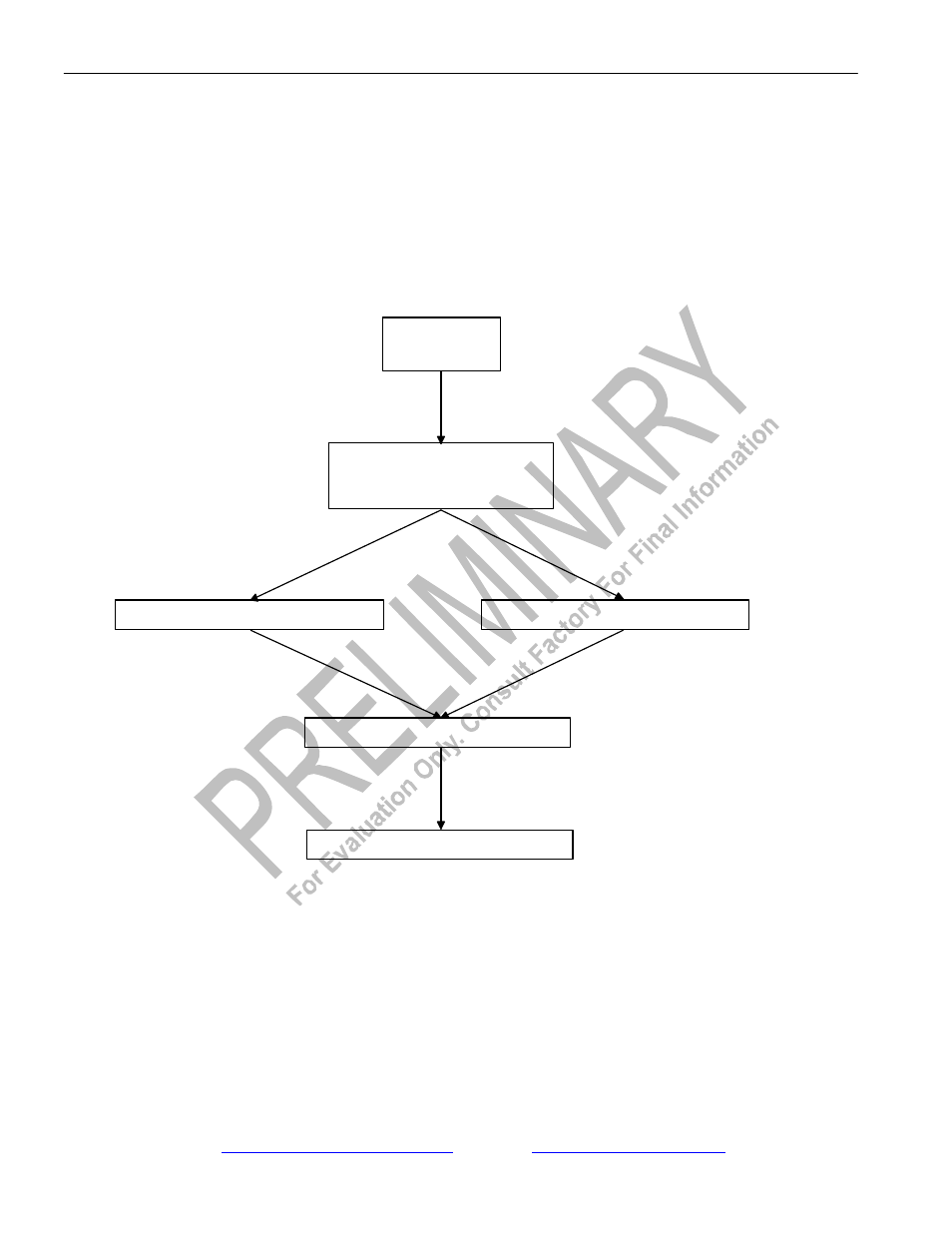 Programming model, Programming sequence figure 8-1 | Maxim Integrated DS21Q55 User Manual | Page 38 / 248