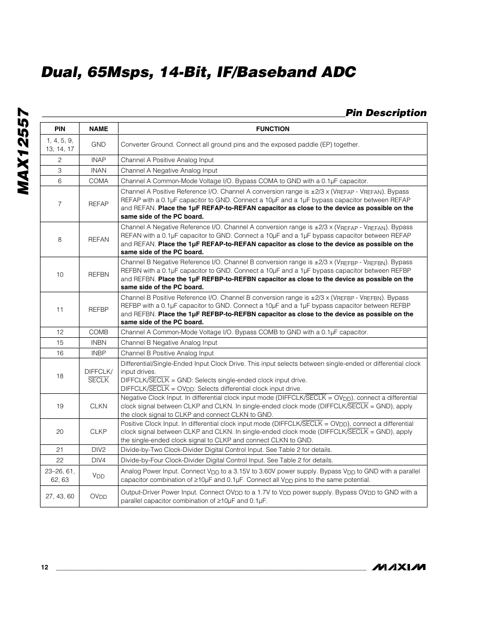 Pin description | Maxim Integrated MAX12557 User Manual | Page 12 / 28