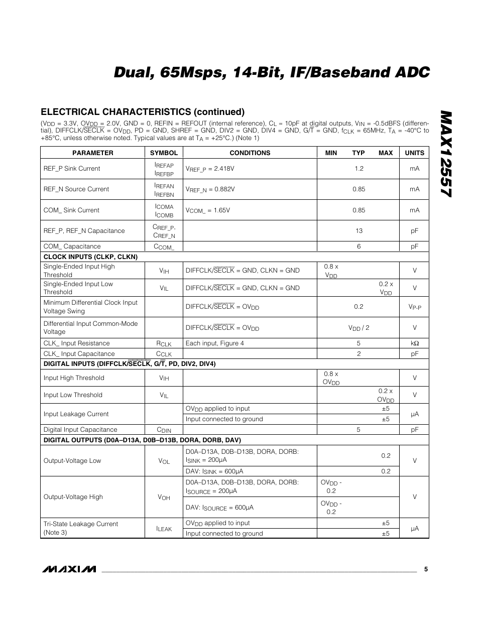 Electrical characteristics (continued) | Maxim Integrated MAX12557 User Manual | Page 5 / 28