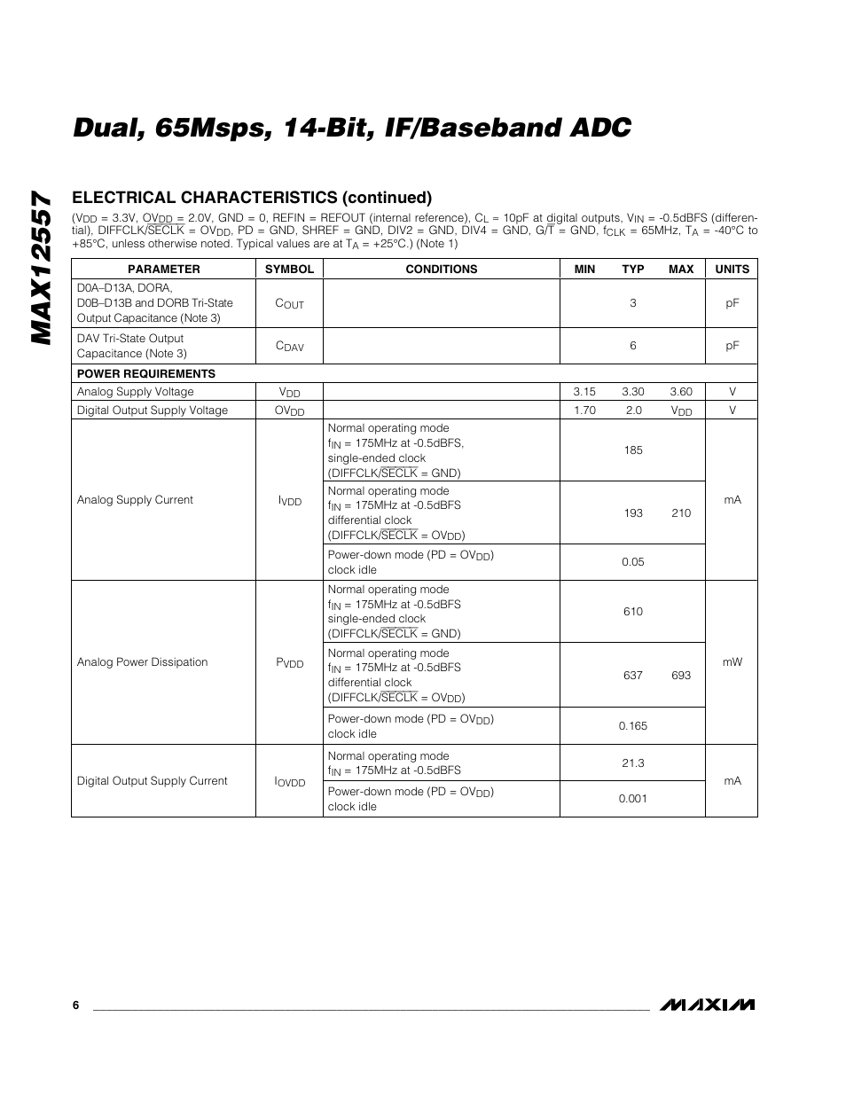 Electrical characteristics (continued) | Maxim Integrated MAX12557 User Manual | Page 6 / 28