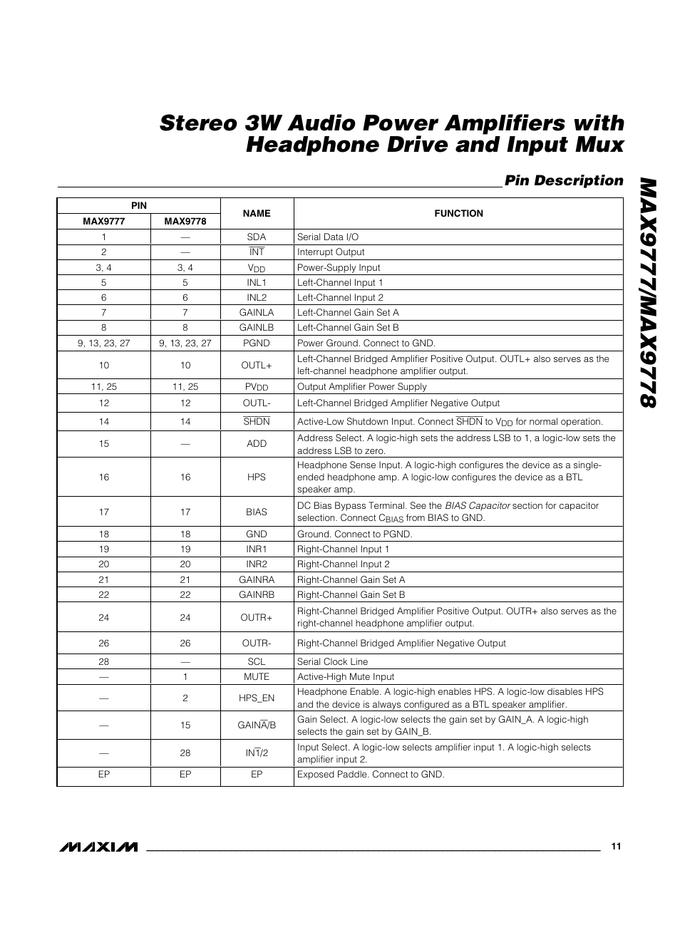 Pin description | Maxim Integrated MAX9778 User Manual | Page 11 / 27