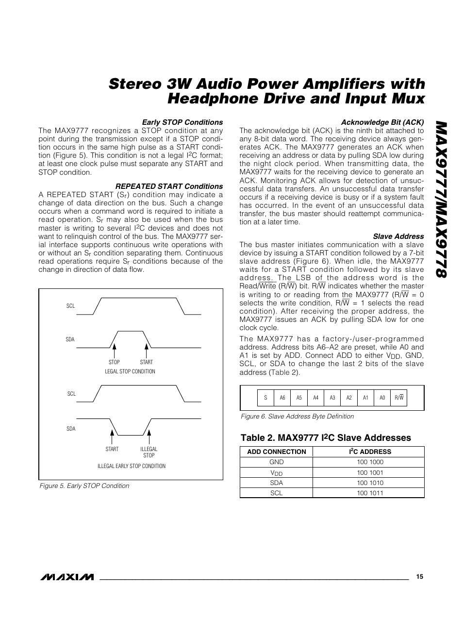 C slave addresses | Maxim Integrated MAX9778 User Manual | Page 15 / 27