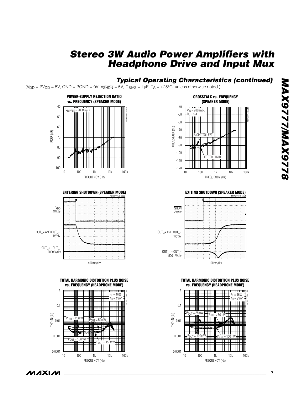 Typical operating characteristics (continued) | Maxim Integrated MAX9778 User Manual | Page 7 / 27