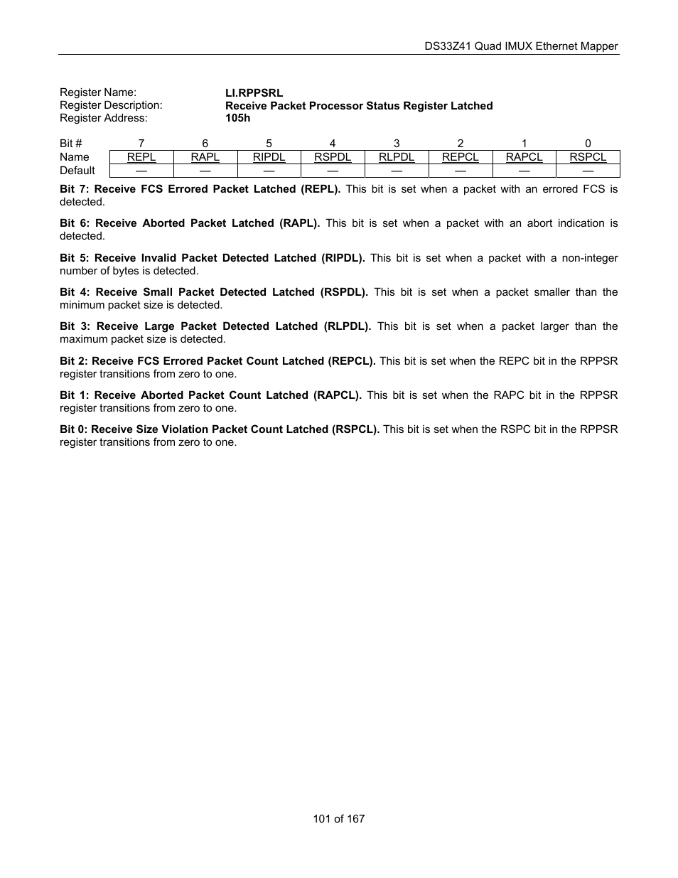 Maxim Integrated DS33Z41 User Manual | Page 101 / 167