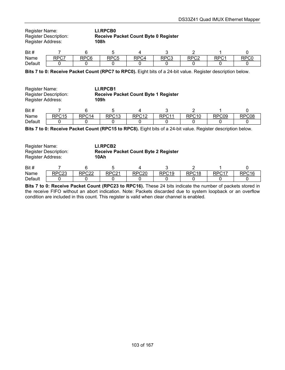 Maxim Integrated DS33Z41 User Manual | Page 103 / 167