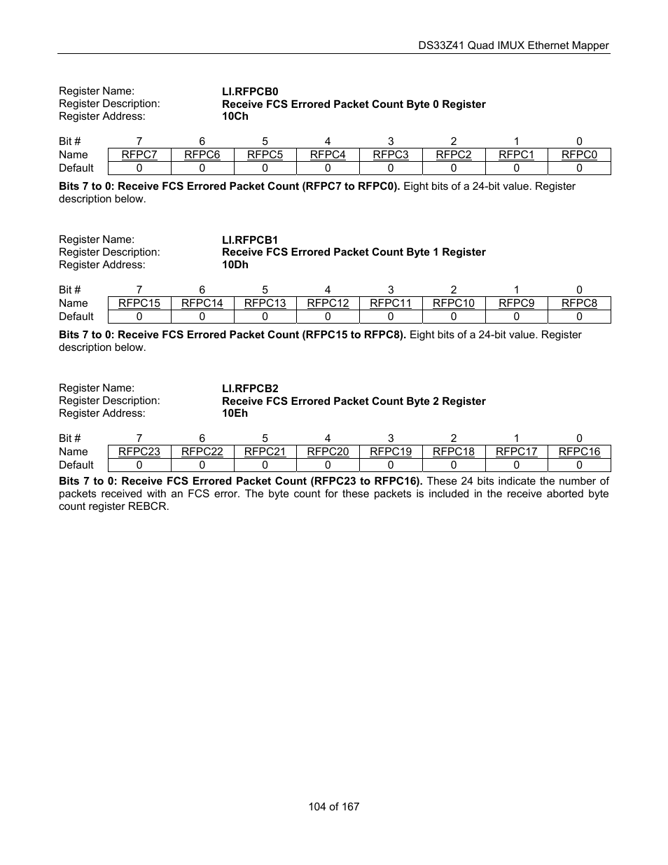 Maxim Integrated DS33Z41 User Manual | Page 104 / 167