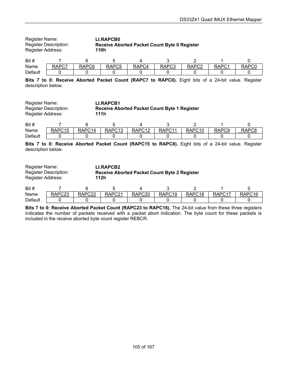 Maxim Integrated DS33Z41 User Manual | Page 105 / 167