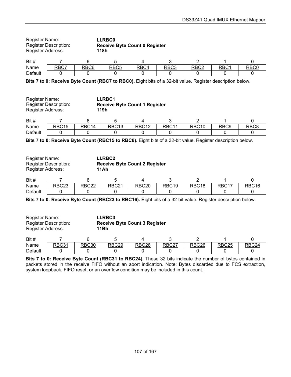 Maxim Integrated DS33Z41 User Manual | Page 107 / 167