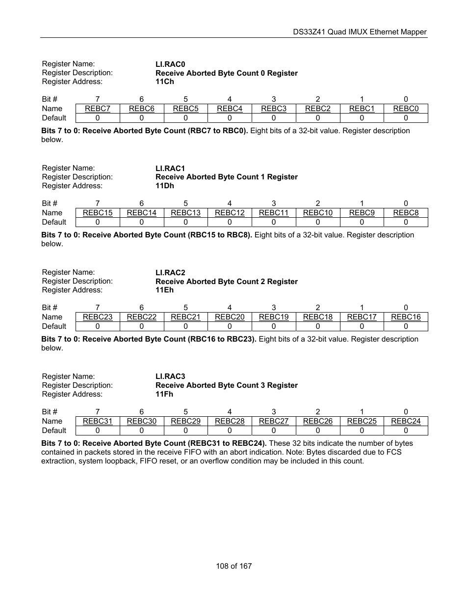 Maxim Integrated DS33Z41 User Manual | Page 108 / 167