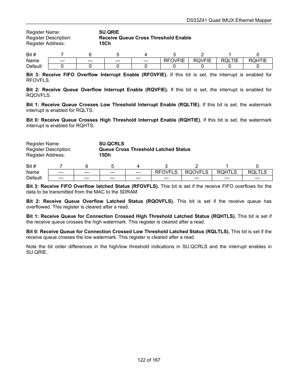 Maxim Integrated DS33Z41 User Manual | Page 122 / 167