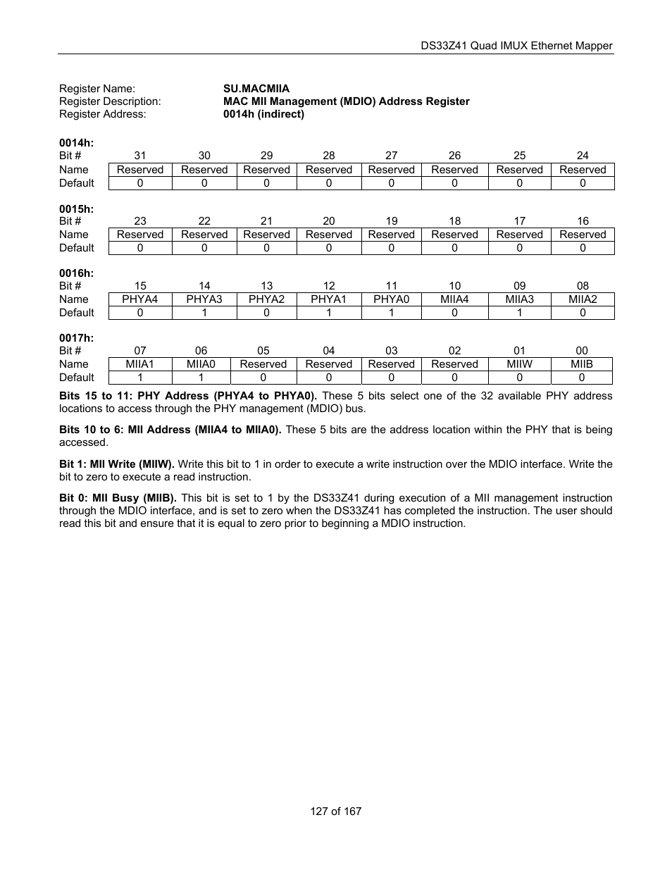 Maxim Integrated DS33Z41 User Manual | Page 127 / 167