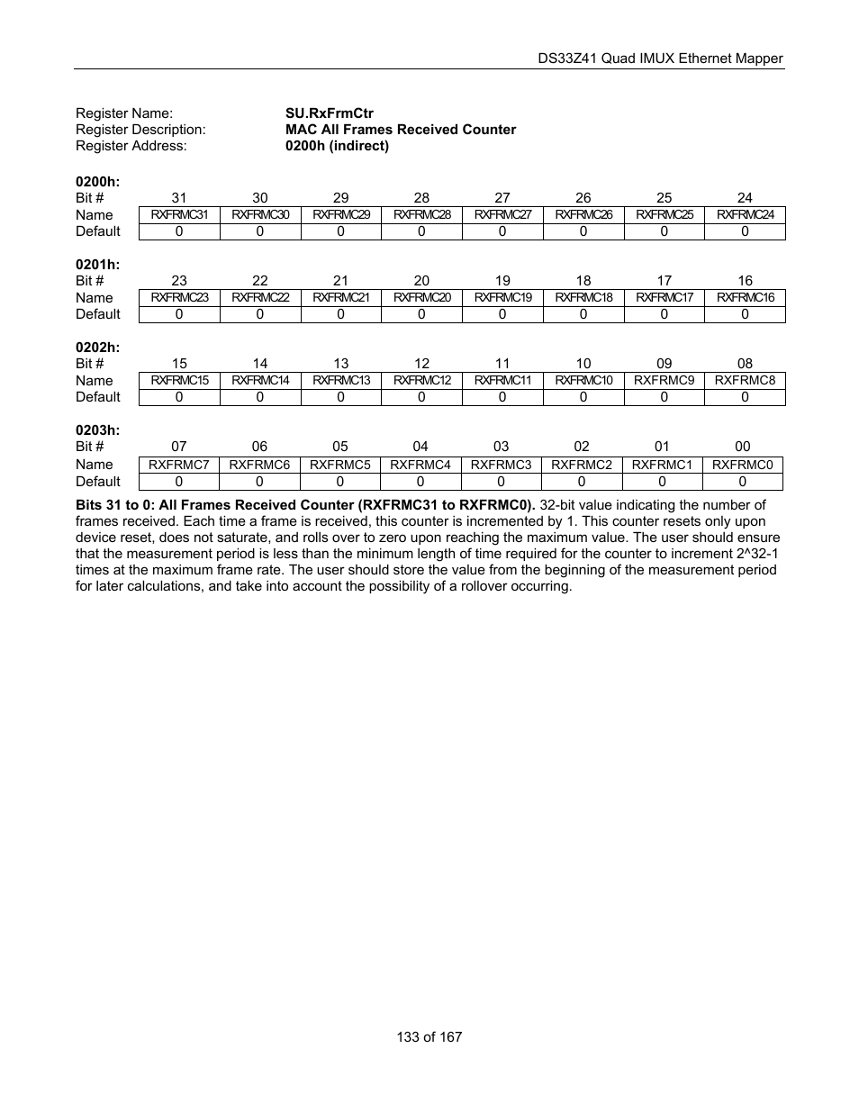 Maxim Integrated DS33Z41 User Manual | Page 133 / 167