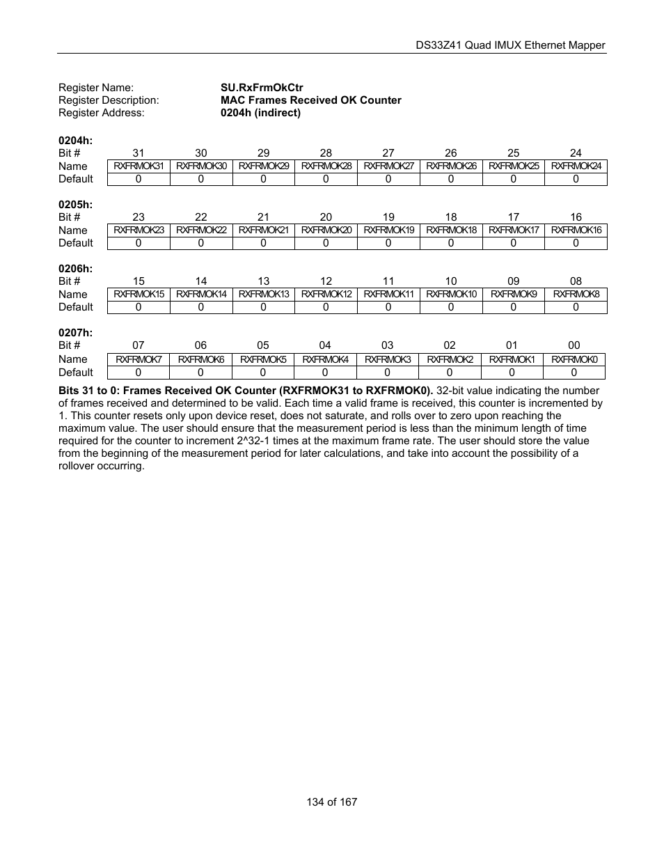 Maxim Integrated DS33Z41 User Manual | Page 134 / 167