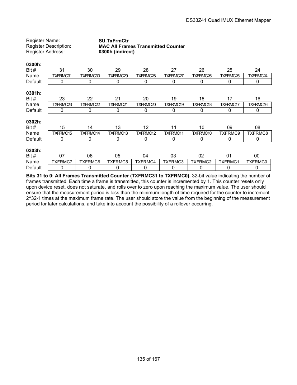 Maxim Integrated DS33Z41 User Manual | Page 135 / 167