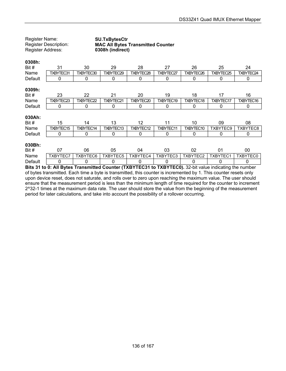 Maxim Integrated DS33Z41 User Manual | Page 136 / 167