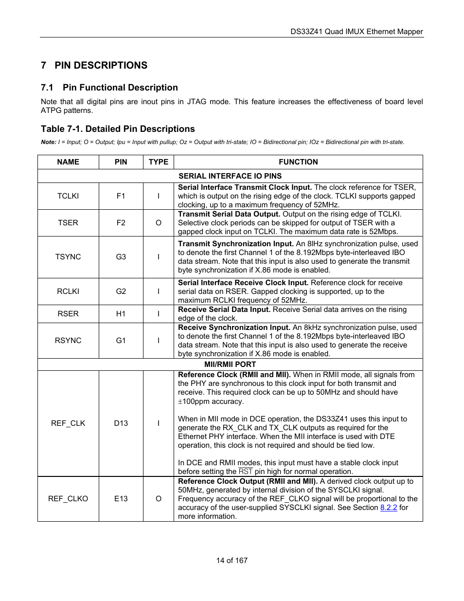 Pin descriptions, Pin functional description, Unctional | Escription, 7 pin descriptions | Maxim Integrated DS33Z41 User Manual | Page 14 / 167