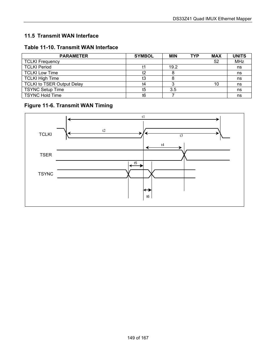 Transmit wan interface, Ransmit, Wan i | Nterface | Maxim Integrated DS33Z41 User Manual | Page 149 / 167