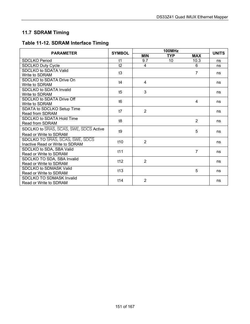 Sdram timing, Sdram t, Iming | Maxim Integrated DS33Z41 User Manual | Page 151 / 167