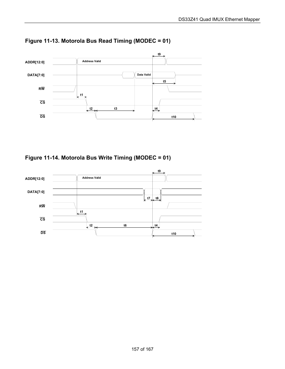 Maxim Integrated DS33Z41 User Manual | Page 157 / 167