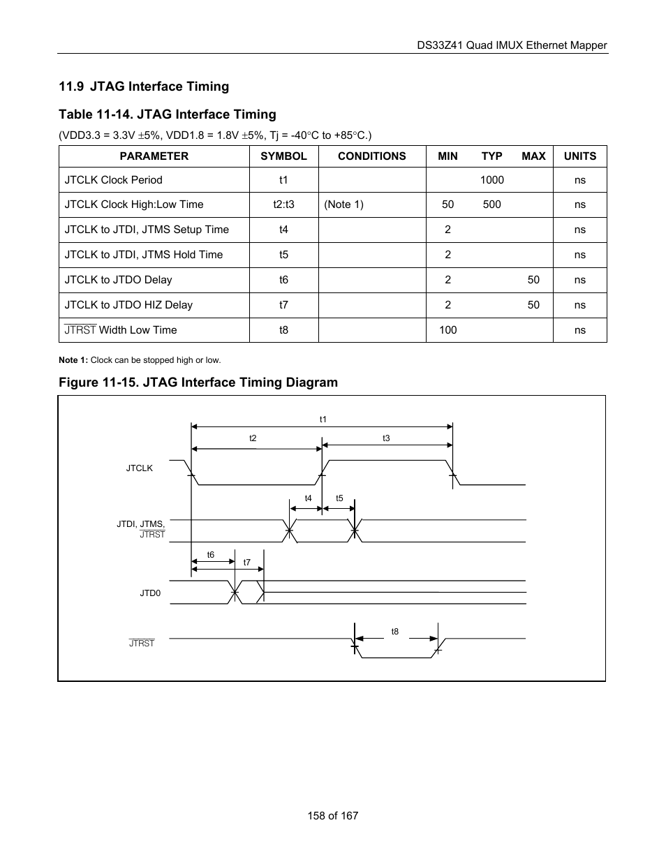 Jtag interface timing, Jtag i, Nterface | Iming | Maxim Integrated DS33Z41 User Manual | Page 158 / 167