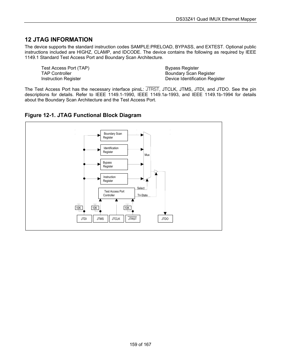 Jtag information, 12 jtag information, Figure 12-1. jtag functional block diagram | Maxim Integrated DS33Z41 User Manual | Page 159 / 167