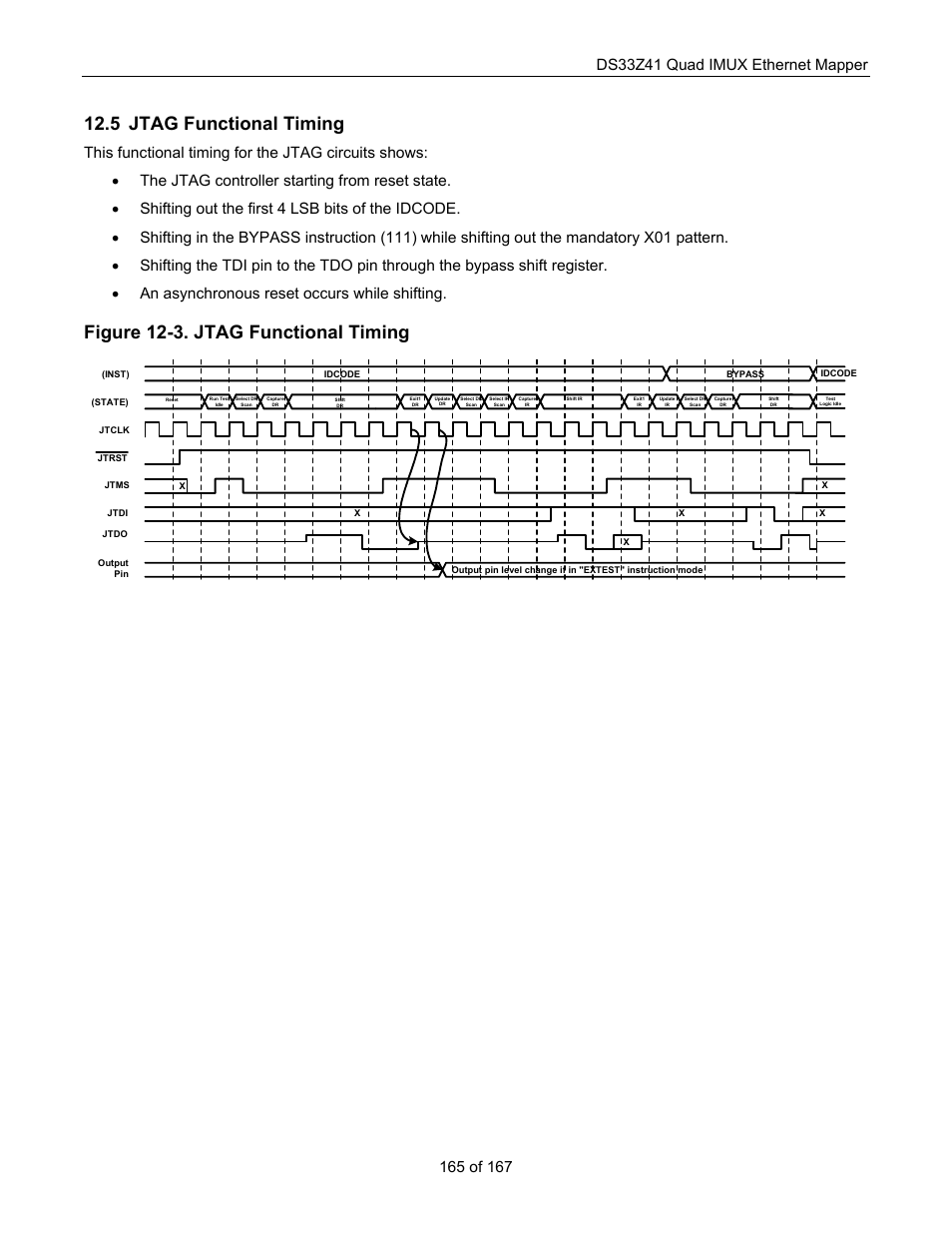 Jtag functional timing, Jtag f, Unctional | Iming, 5 jtag functional timing, Figure 12-3. jtag functional timing | Maxim Integrated DS33Z41 User Manual | Page 165 / 167