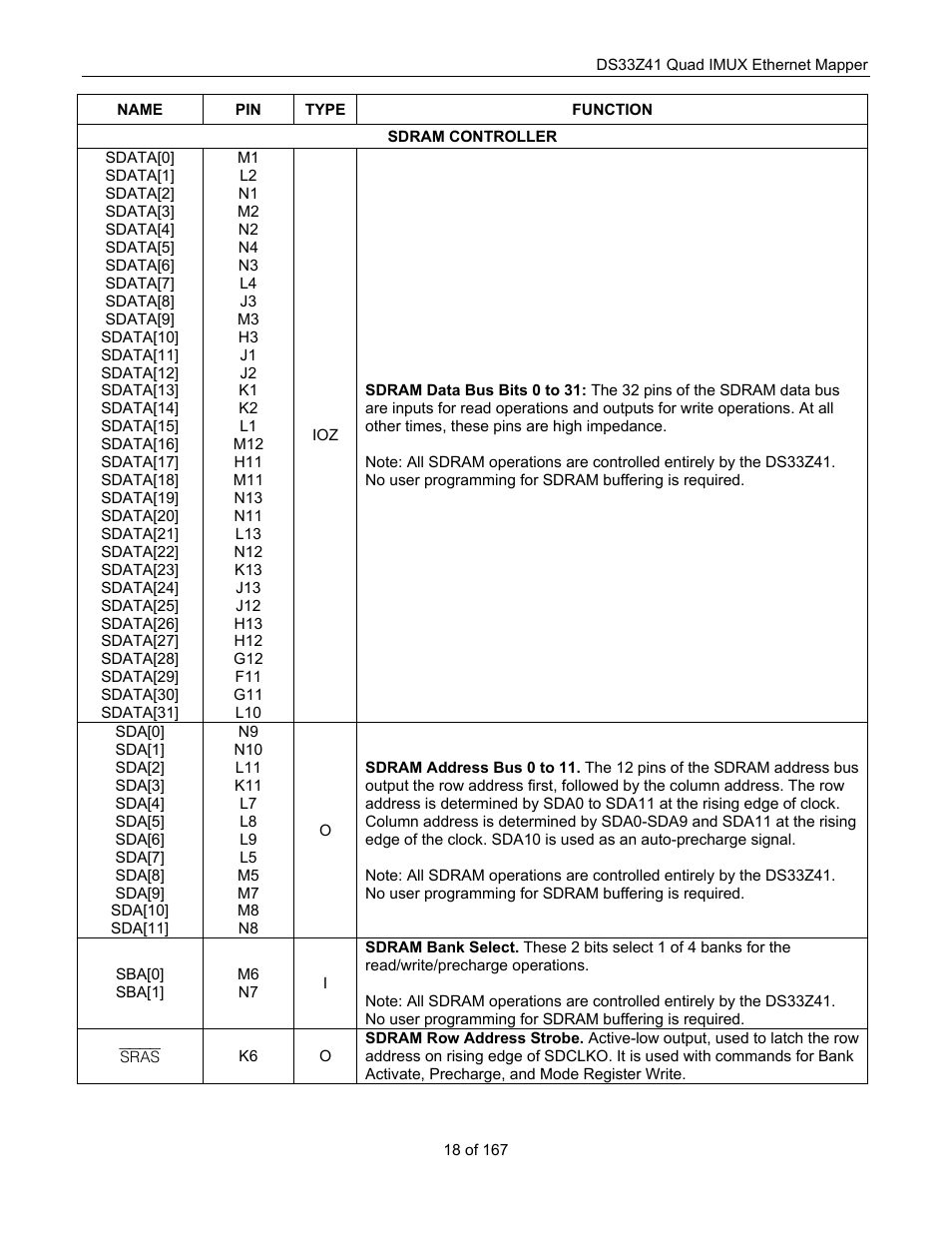 Maxim Integrated DS33Z41 User Manual | Page 18 / 167