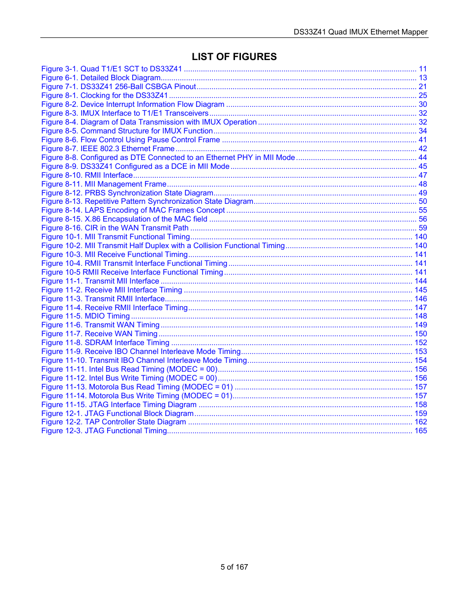 List of figures | Maxim Integrated DS33Z41 User Manual | Page 5 / 167