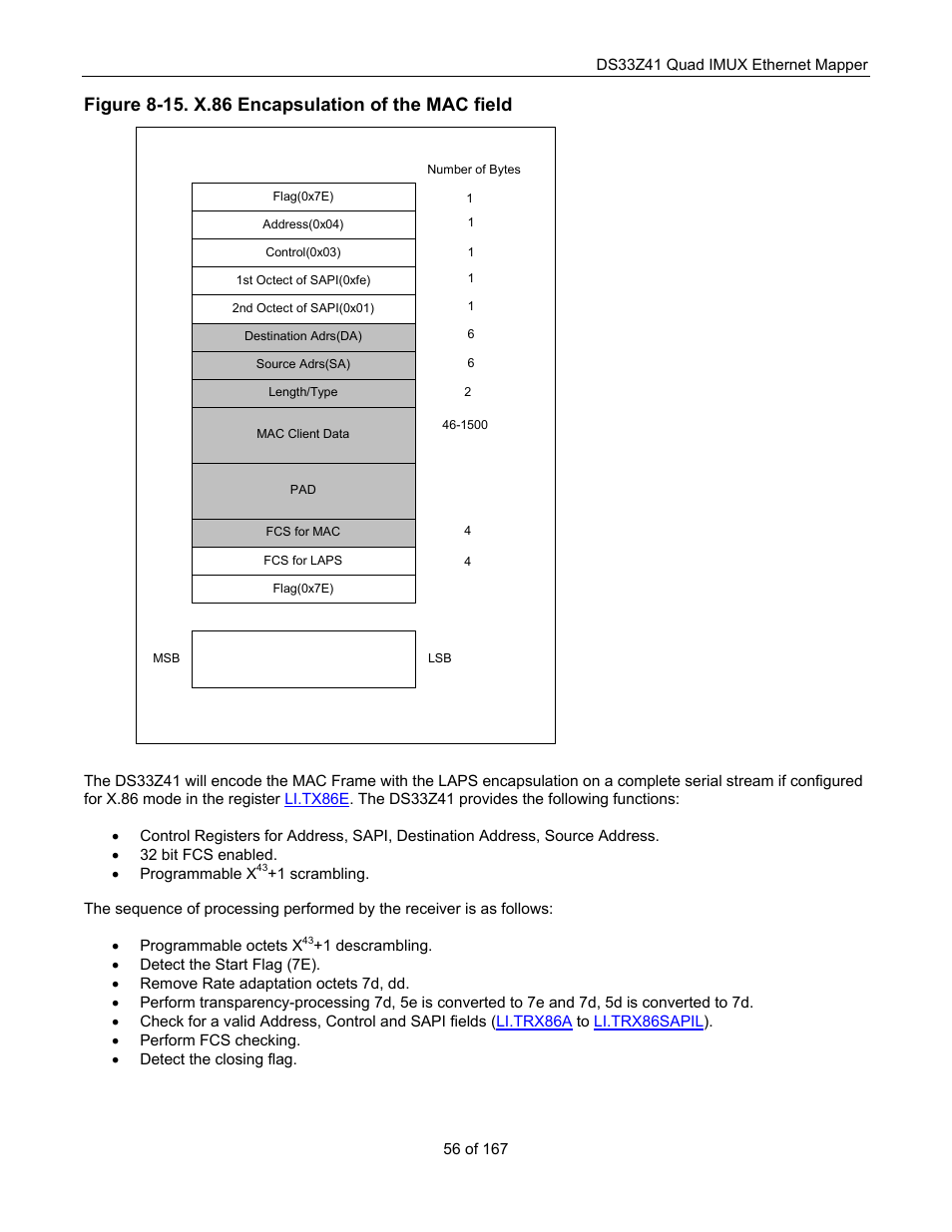 Maxim Integrated DS33Z41 User Manual | Page 56 / 167