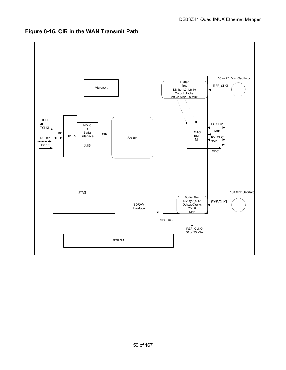 Figure 8-16. cir in the wan transmit path | Maxim Integrated DS33Z41 User Manual | Page 59 / 167