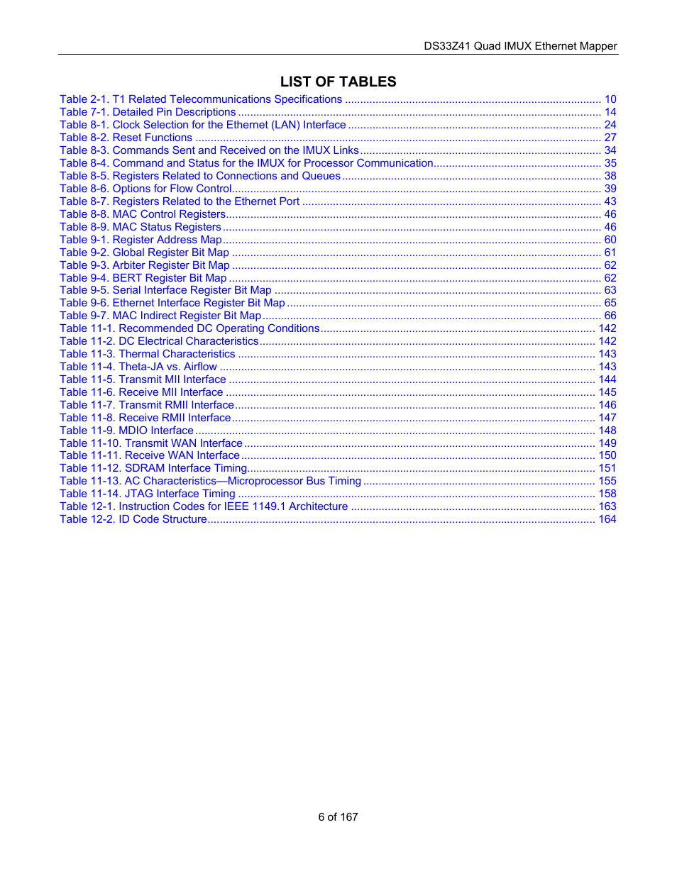 List of tables | Maxim Integrated DS33Z41 User Manual | Page 6 / 167