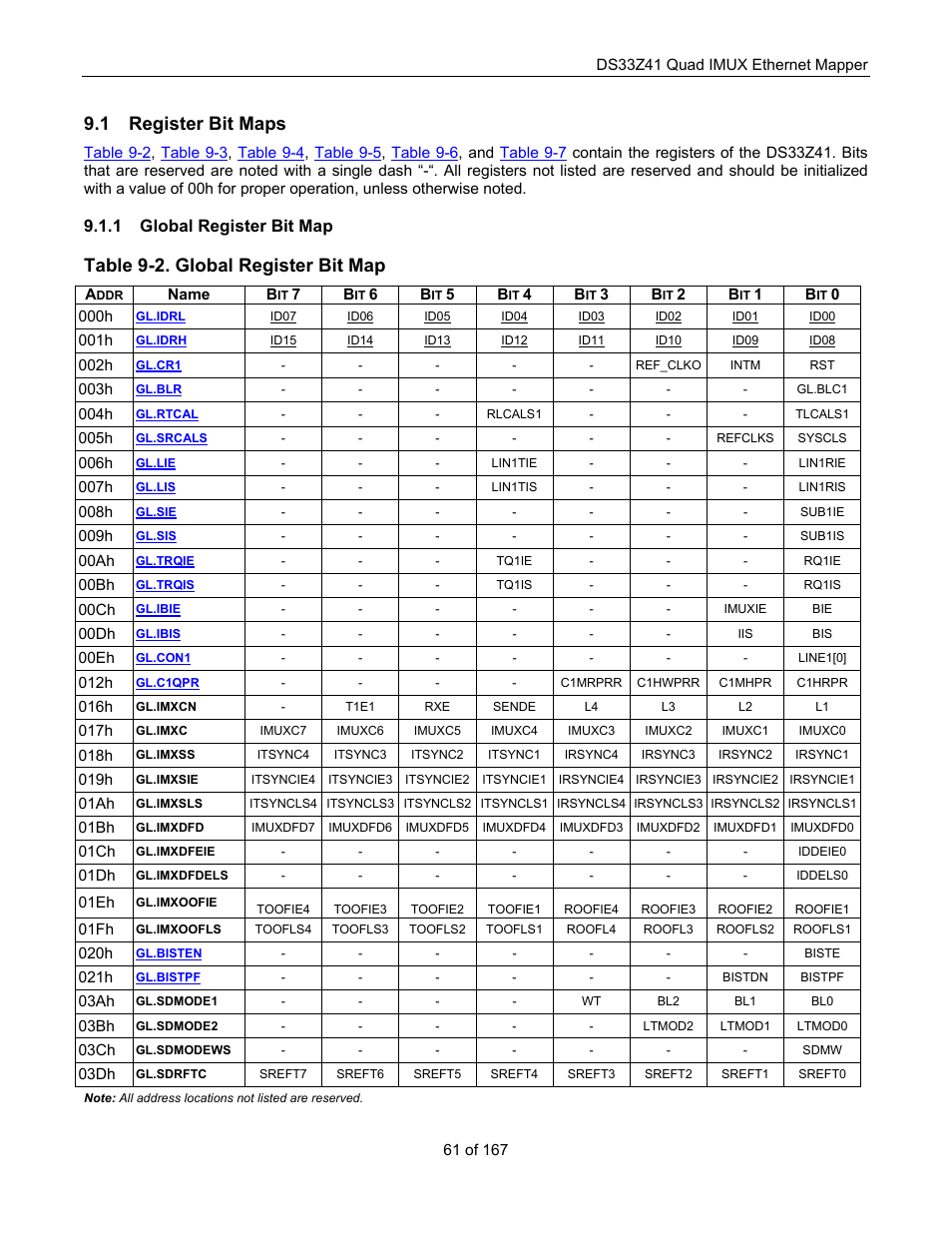 Global register bit map, Egister, 1 register bit maps | Table 9-2. global register bit map, 1 global register bit map | Maxim Integrated DS33Z41 User Manual | Page 61 / 167