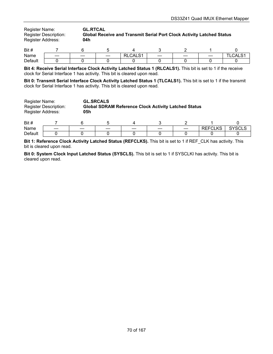 Maxim Integrated DS33Z41 User Manual | Page 70 / 167