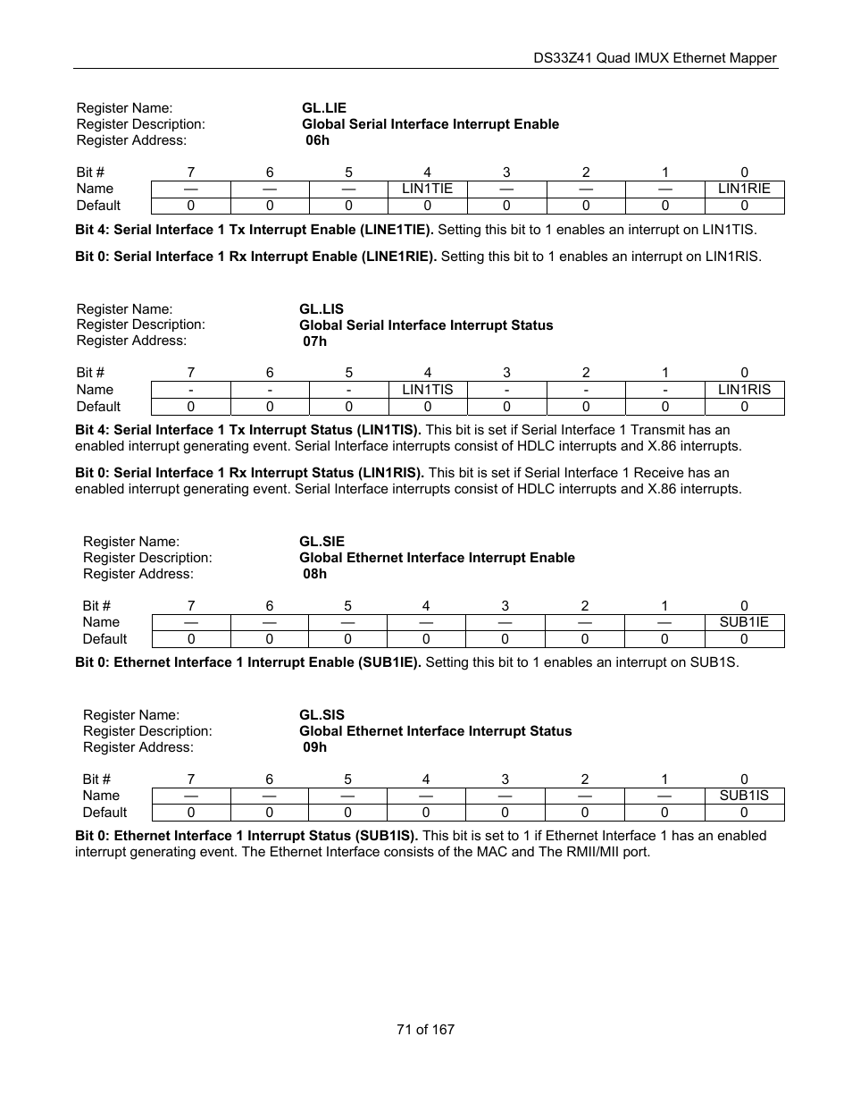 Maxim Integrated DS33Z41 User Manual | Page 71 / 167
