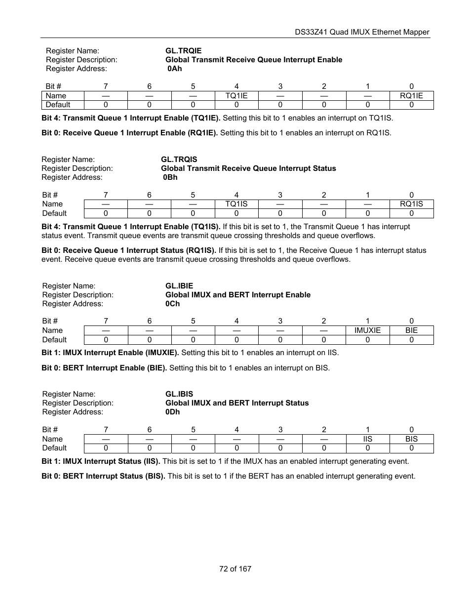 Maxim Integrated DS33Z41 User Manual | Page 72 / 167