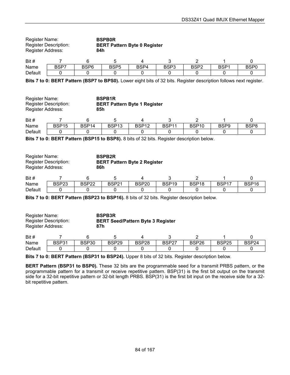 Maxim Integrated DS33Z41 User Manual | Page 84 / 167
