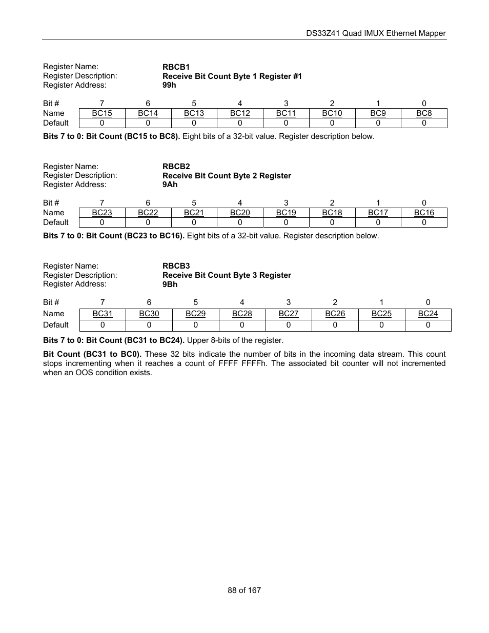 Maxim Integrated DS33Z41 User Manual | Page 88 / 167