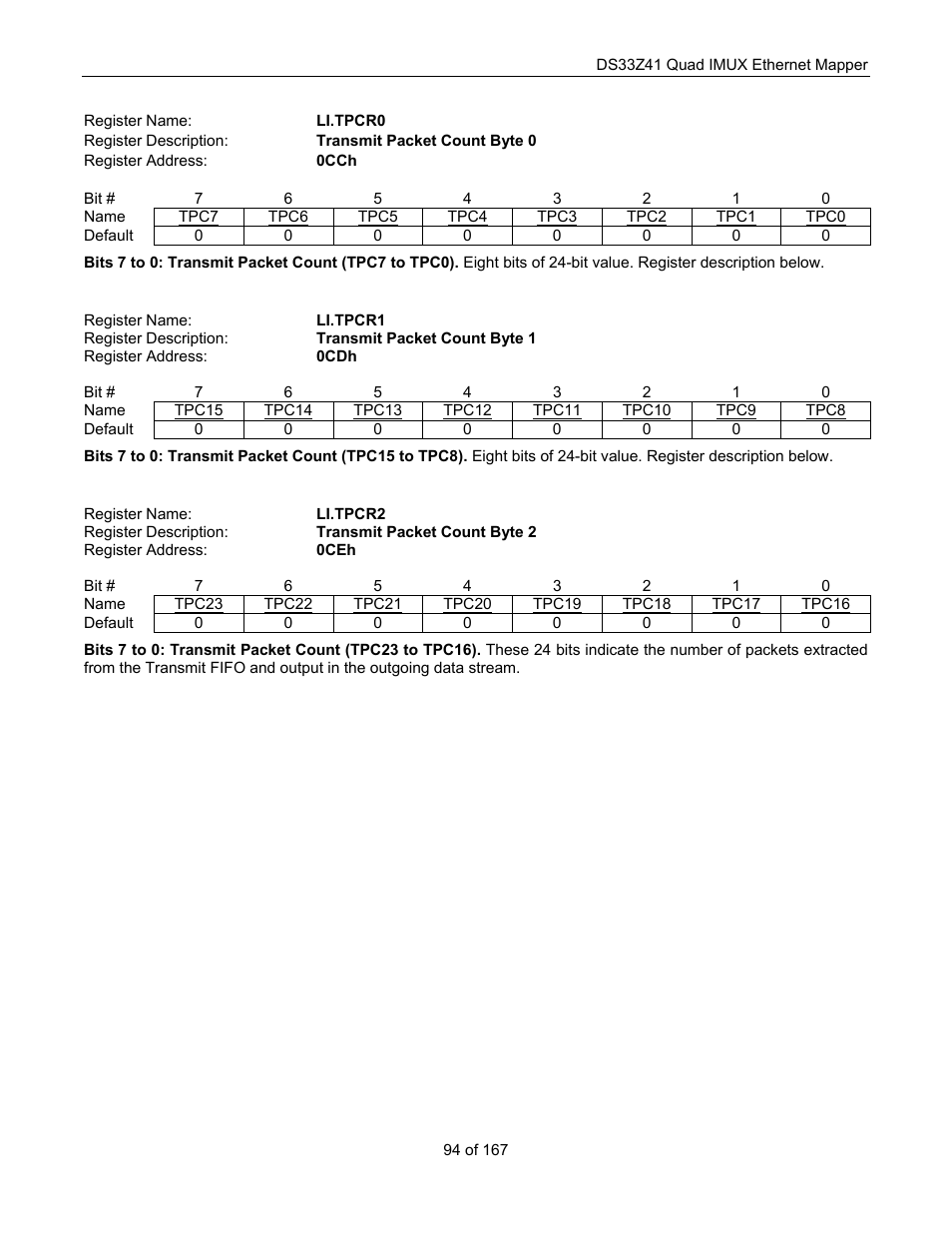 Maxim Integrated DS33Z41 User Manual | Page 94 / 167