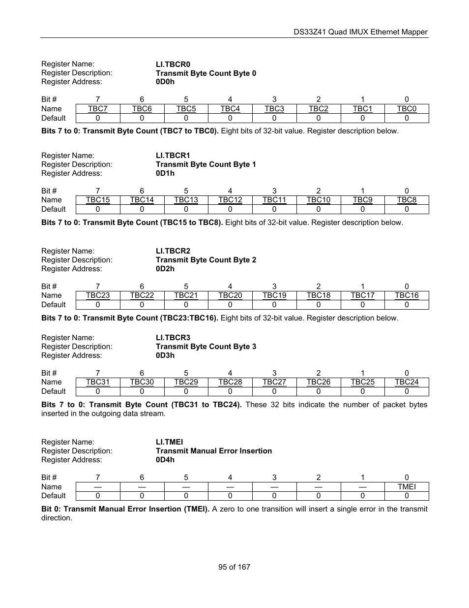 Maxim Integrated DS33Z41 User Manual | Page 95 / 167